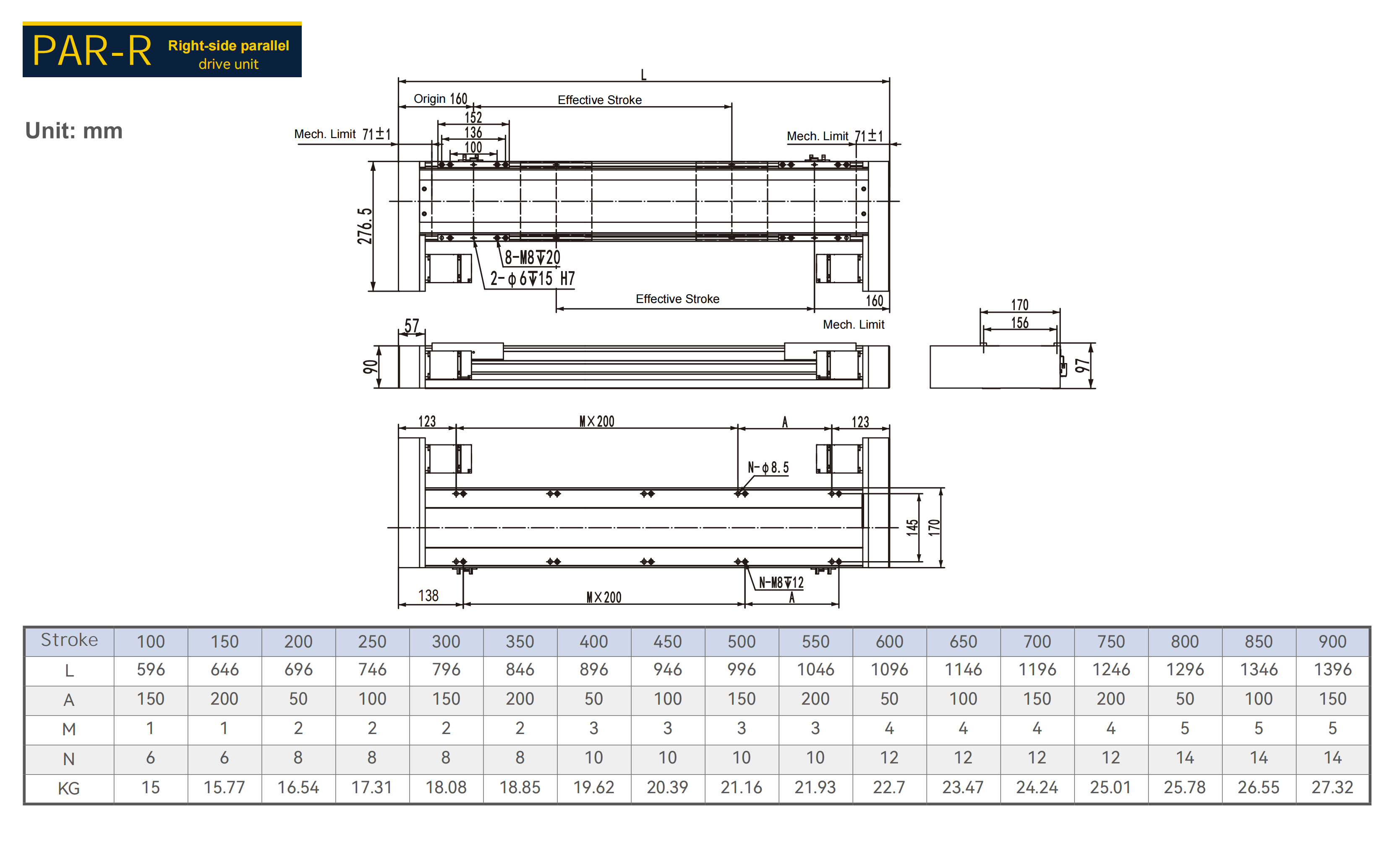 PAR-R Right-side parallel