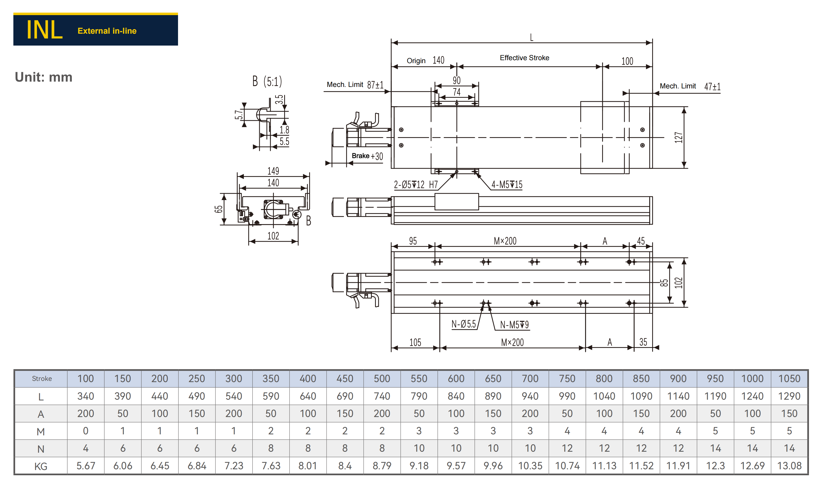 INL External in-line