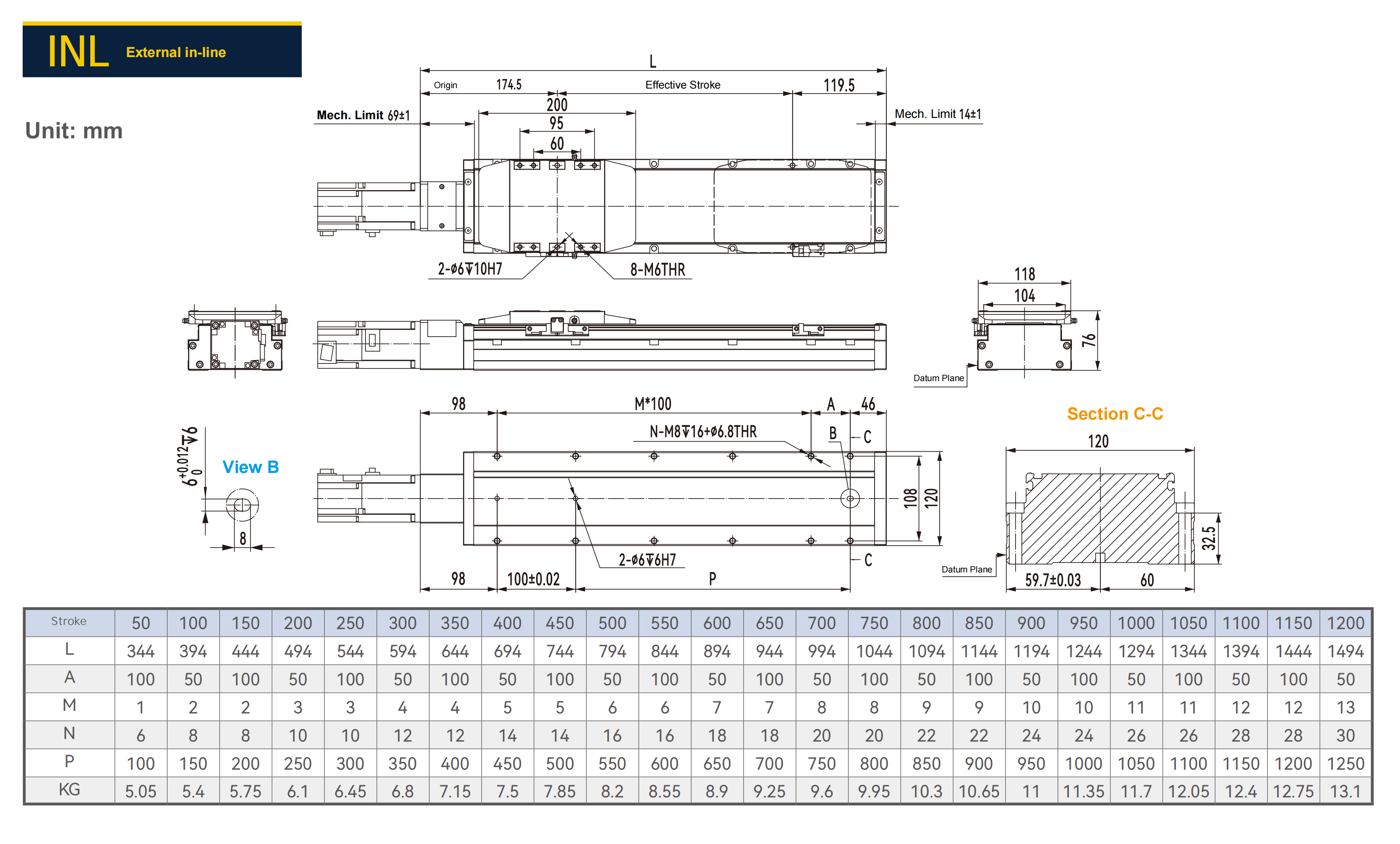INL External in-line