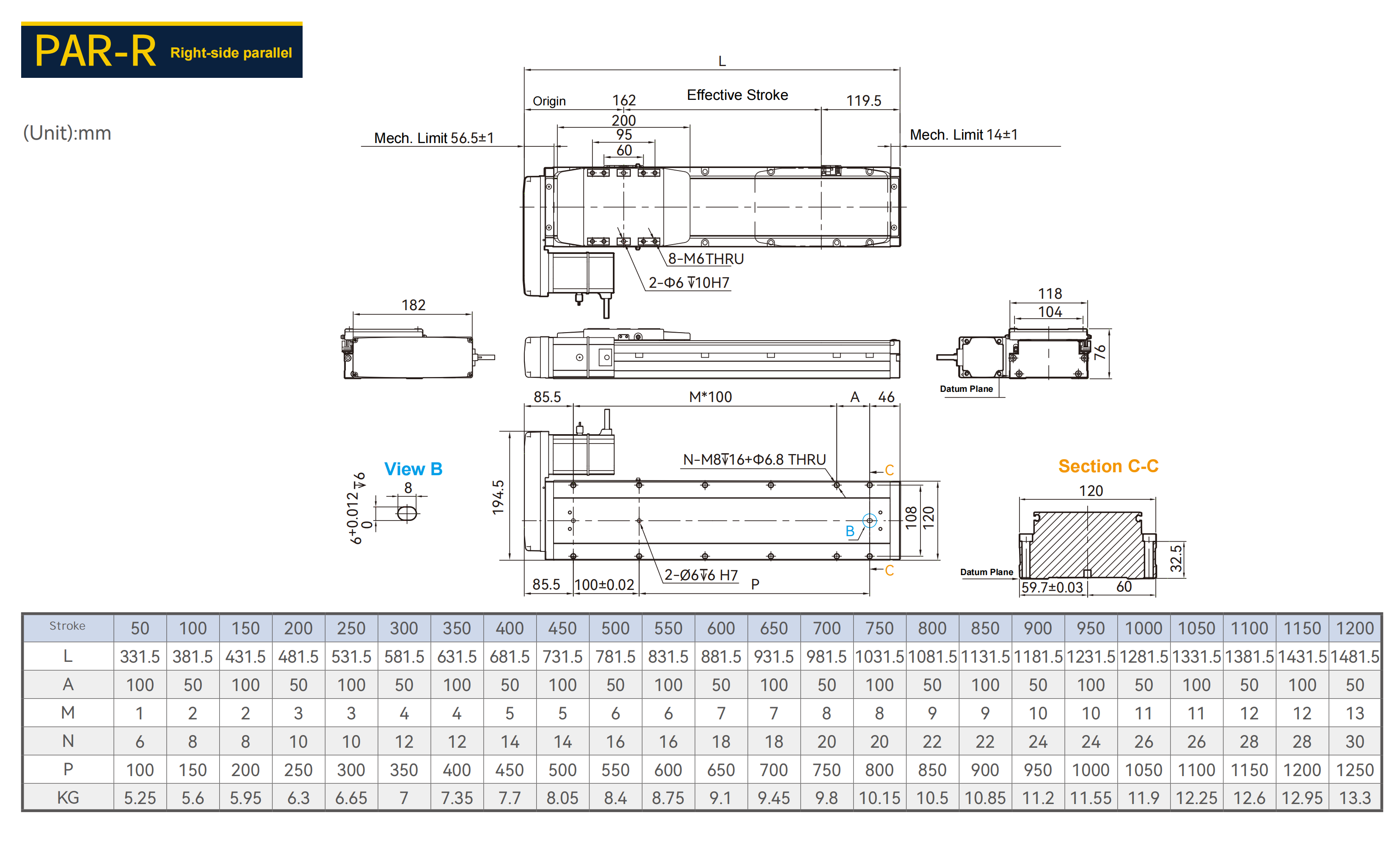 PAR-R Right-side parallel