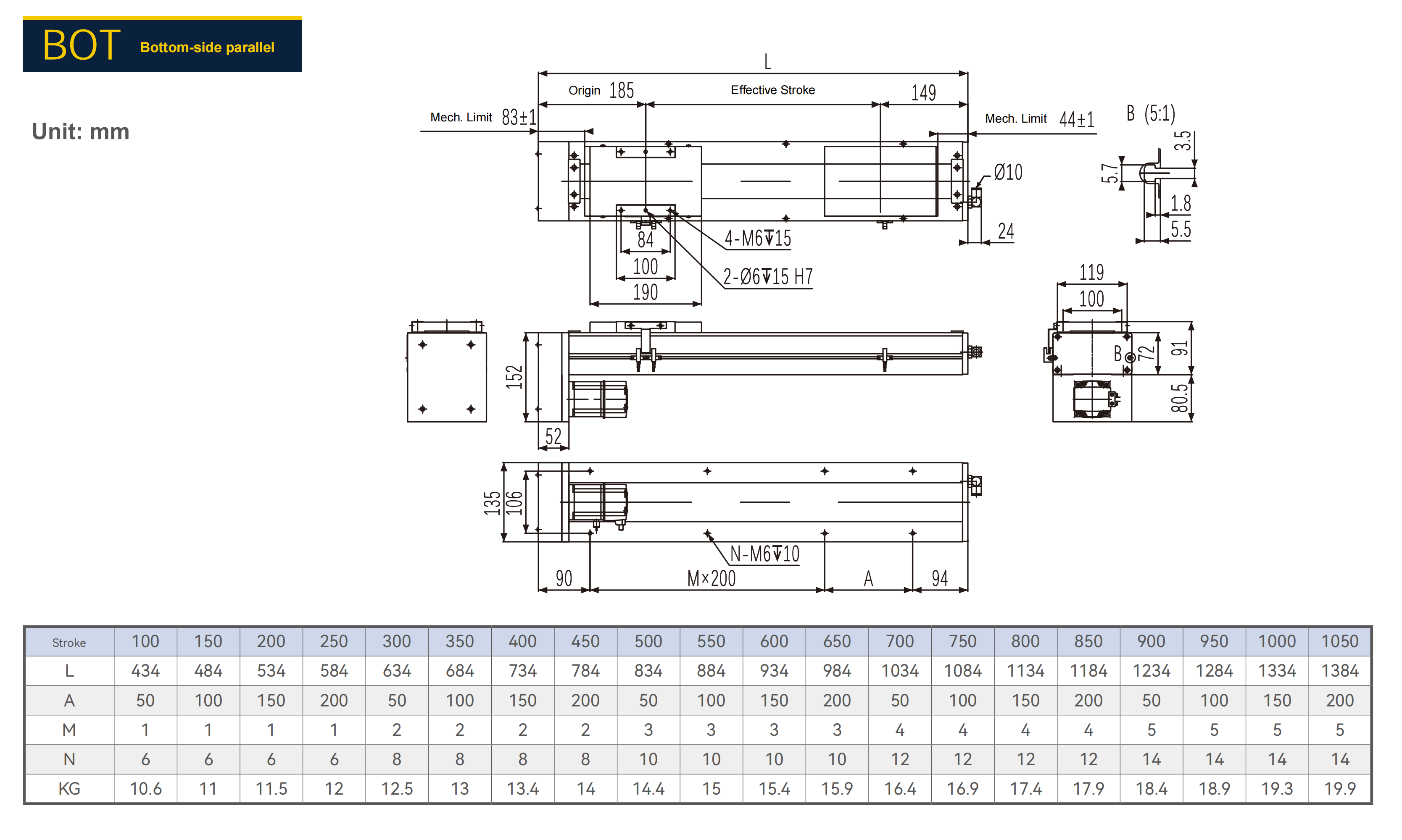 BOT Bottom-side parallel