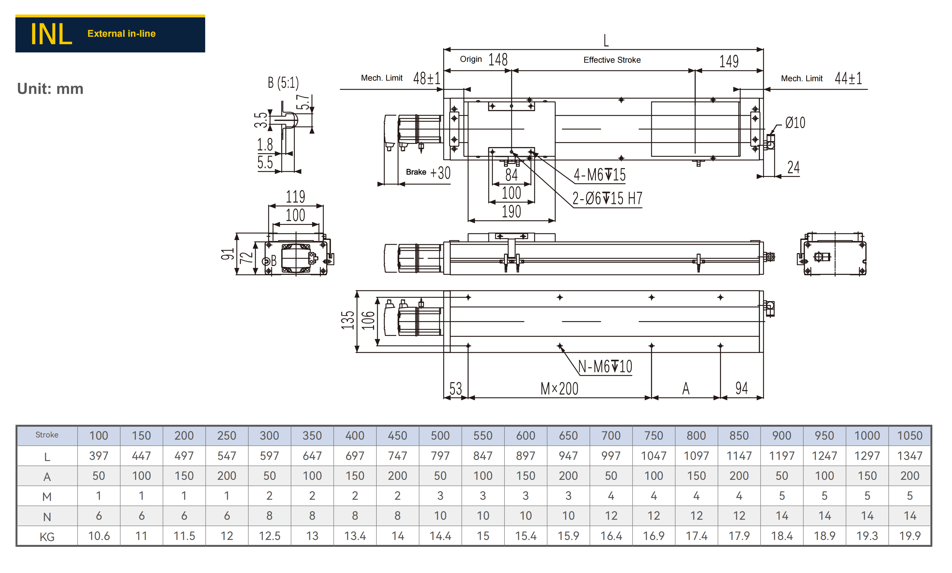 INL External in-line