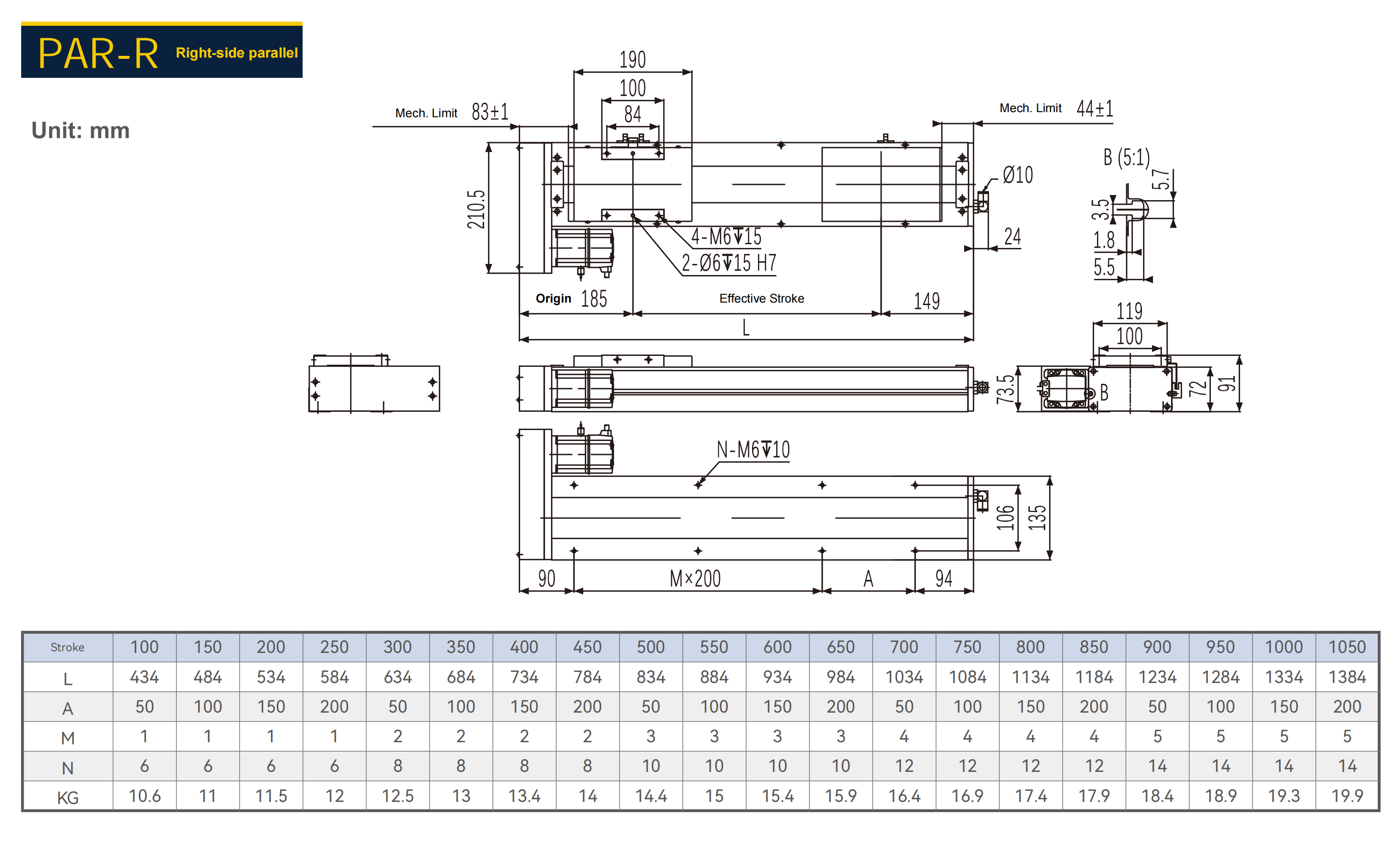 PAR-R Right-side parallel