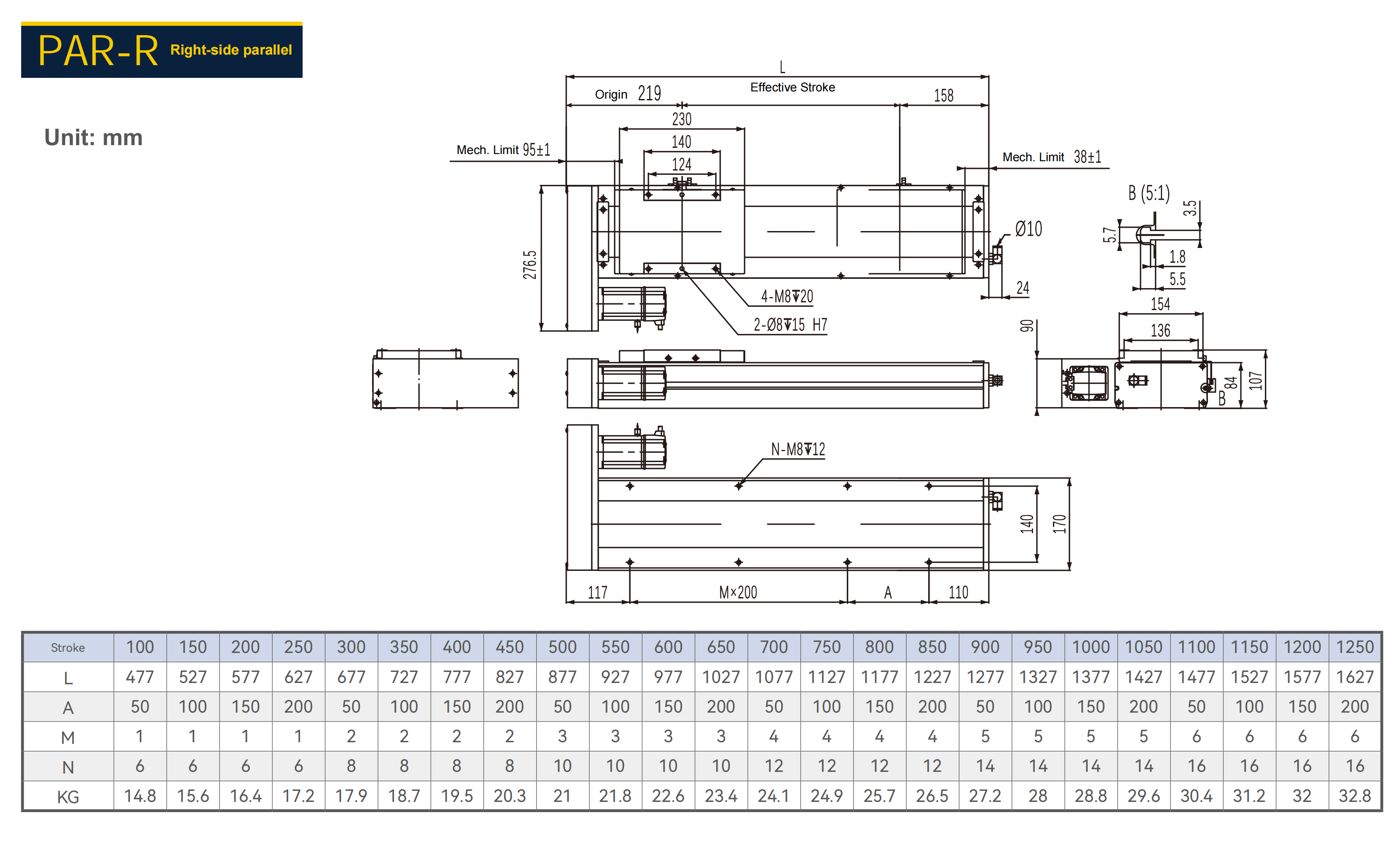 PAR-R Right-side parallel