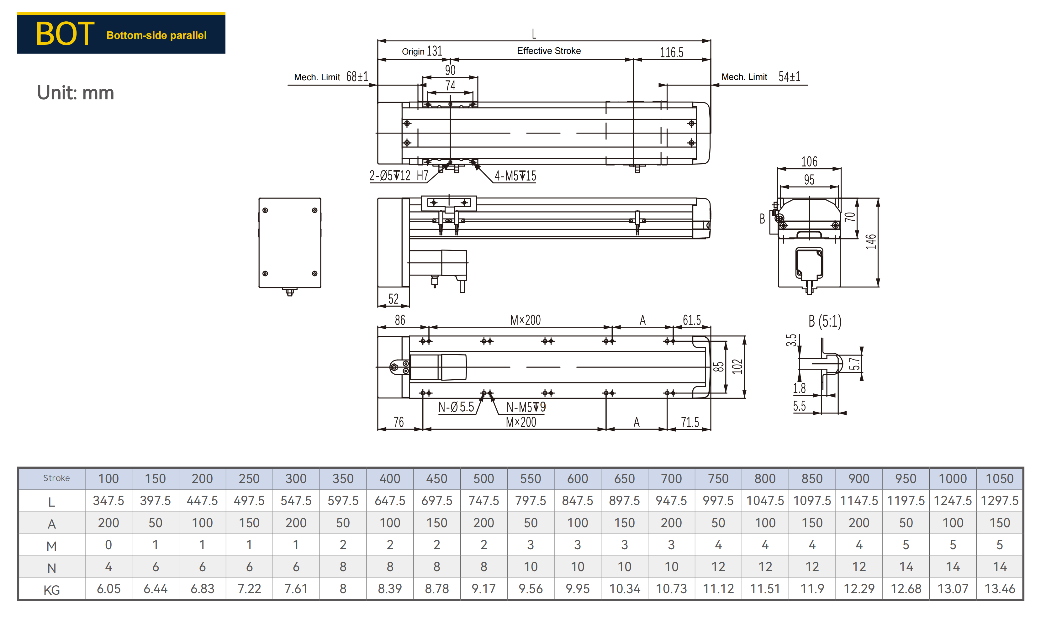 PAR-BOT Bottom-side parallel