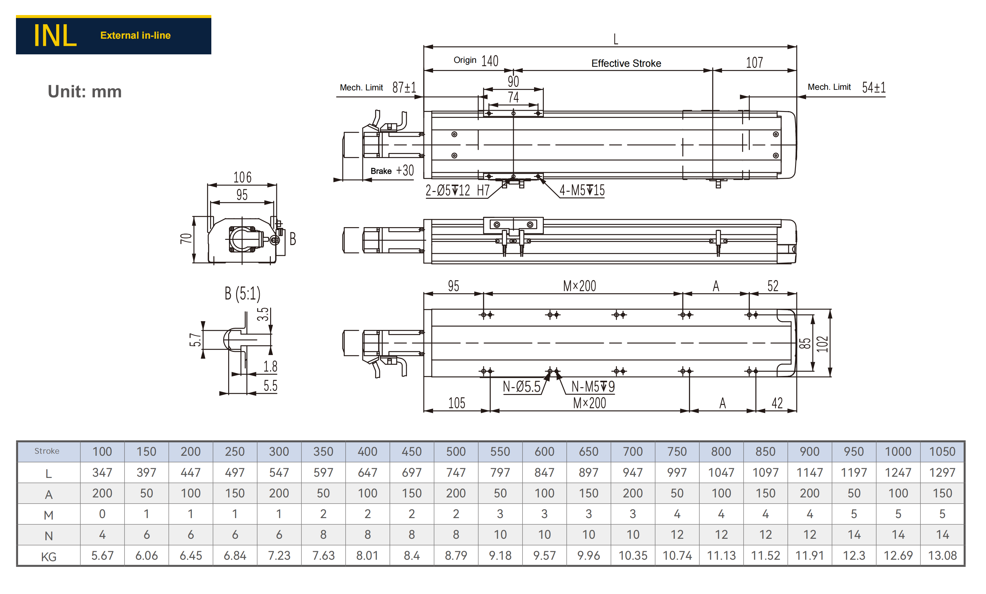 INL External in-line