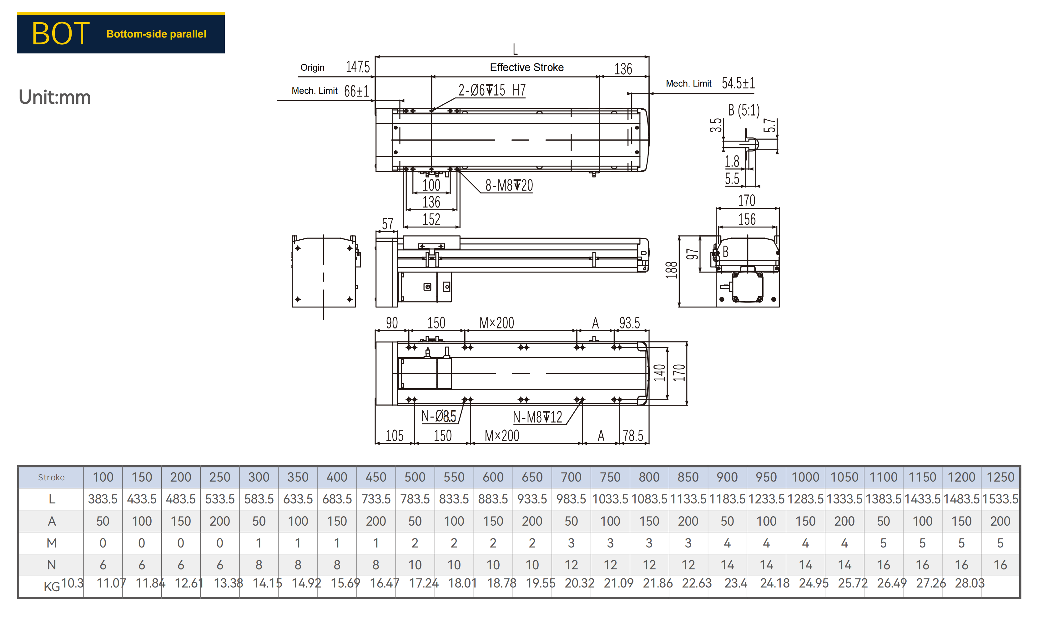 PAR-BOT Bottom-side parallel
