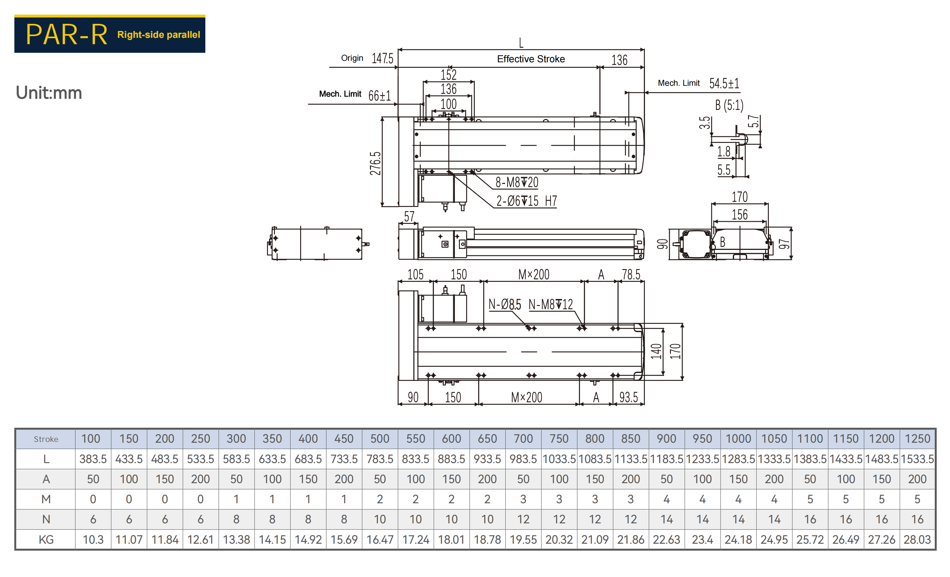 PAR-R Right-side parallel