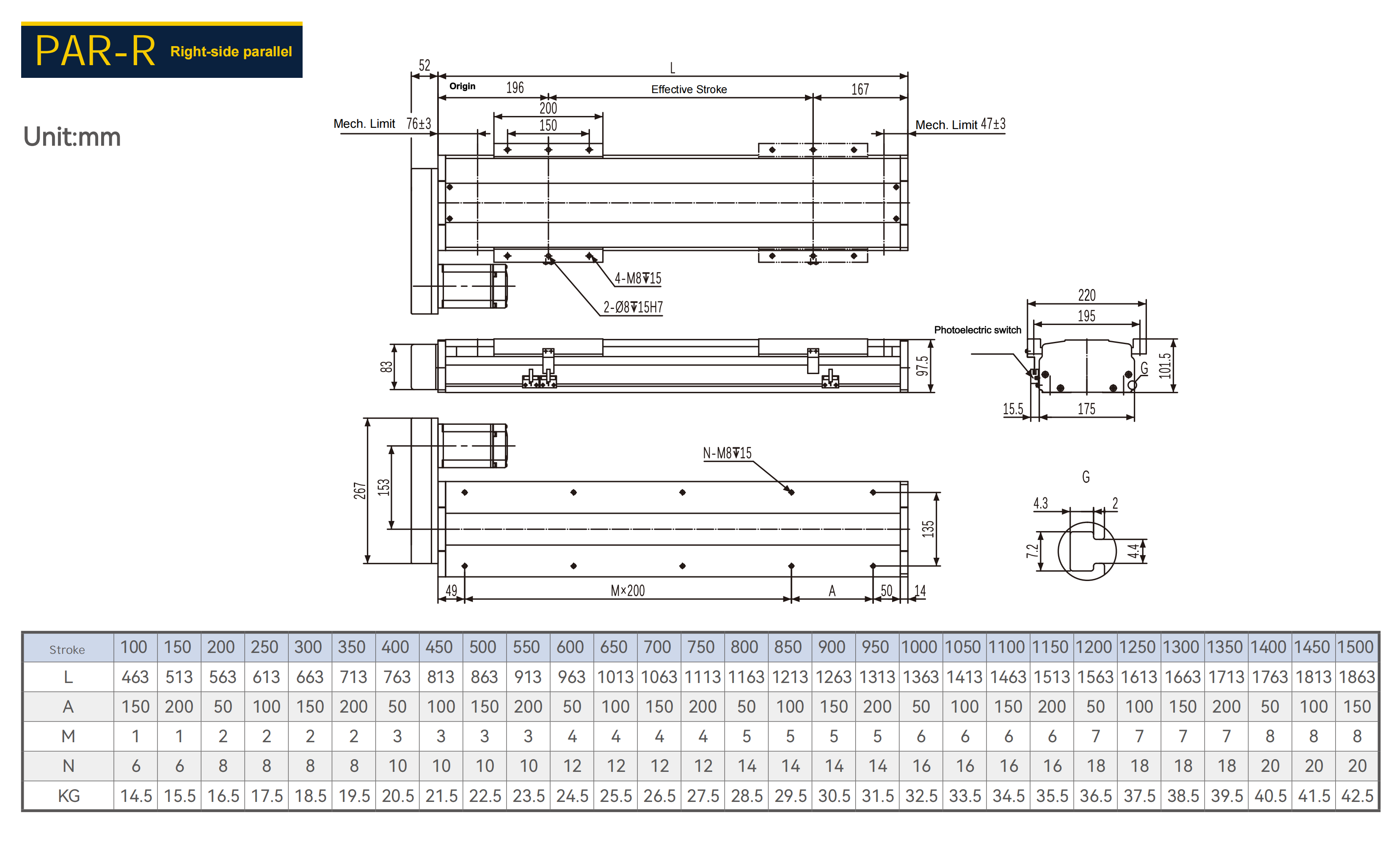 PAR-R Right-side parallel