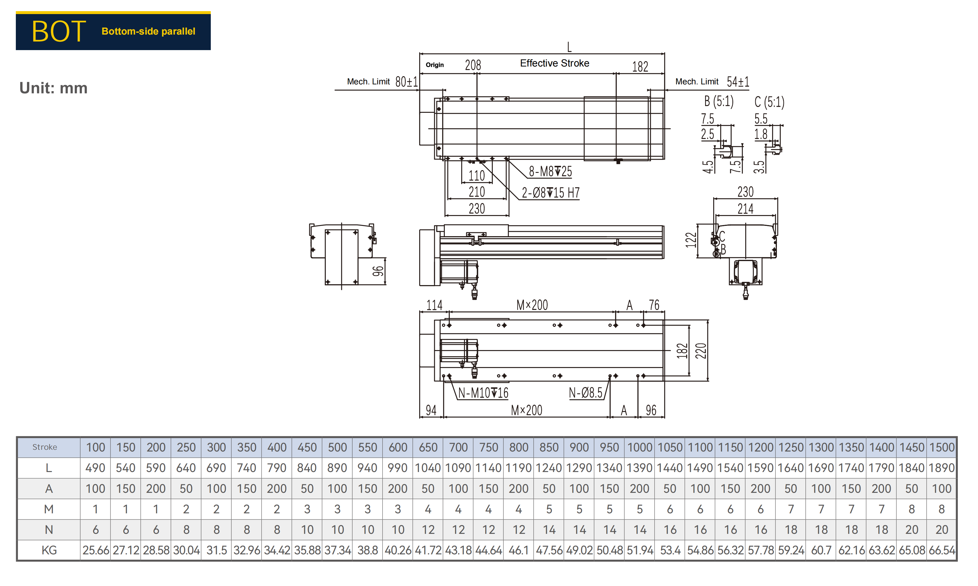 PAR-BOT Bottom-side parallel