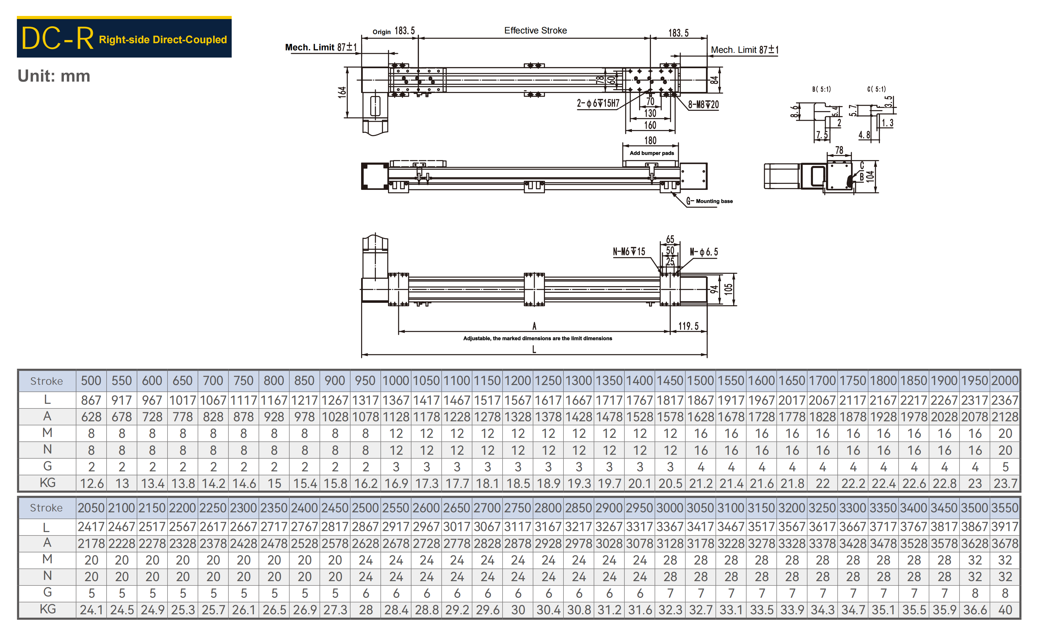 DC-R Right-side direct-coupled