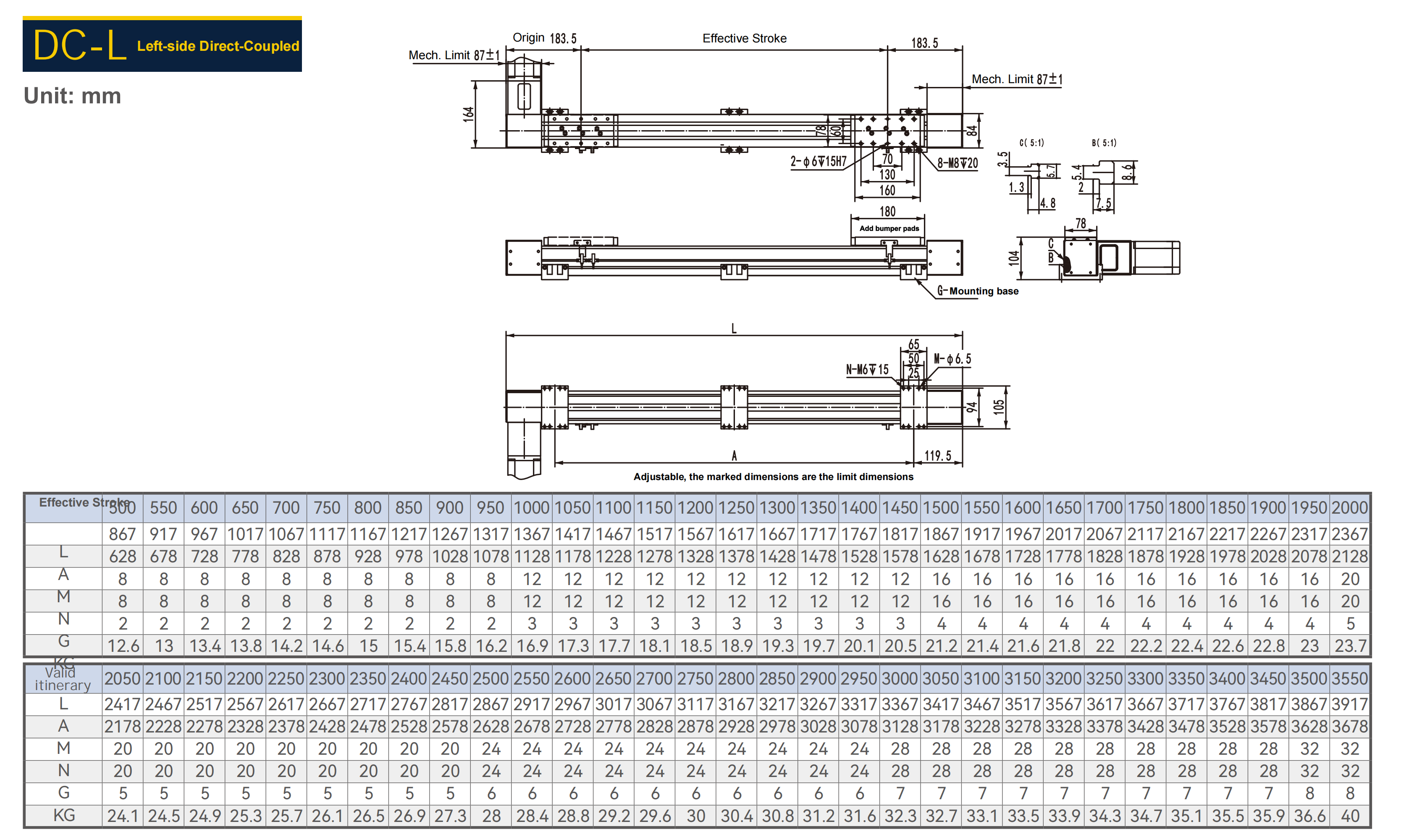 DC-L Left-side direct-coupled