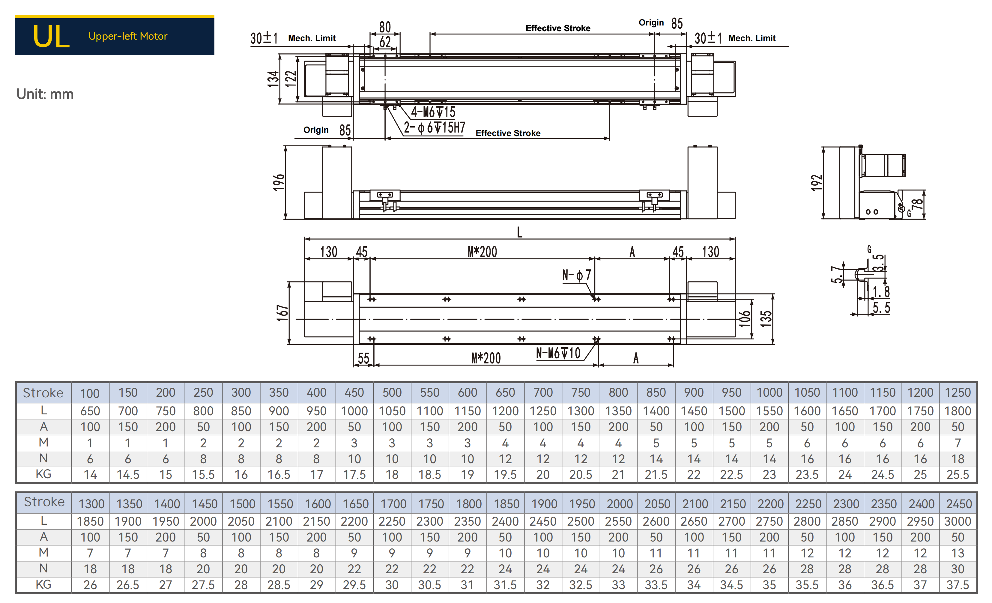 UL Motor Upper Left