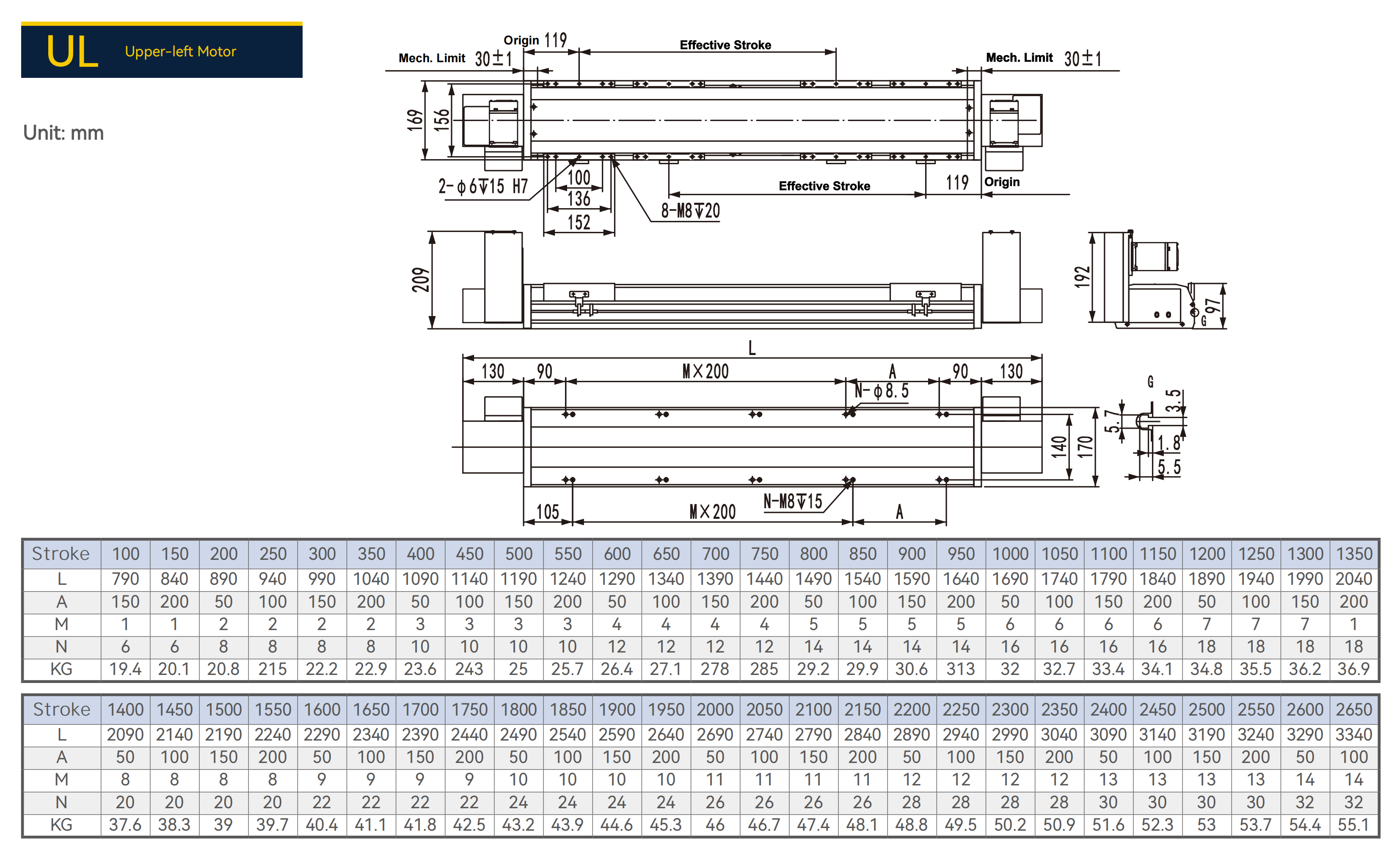 UL Motor Upper Left