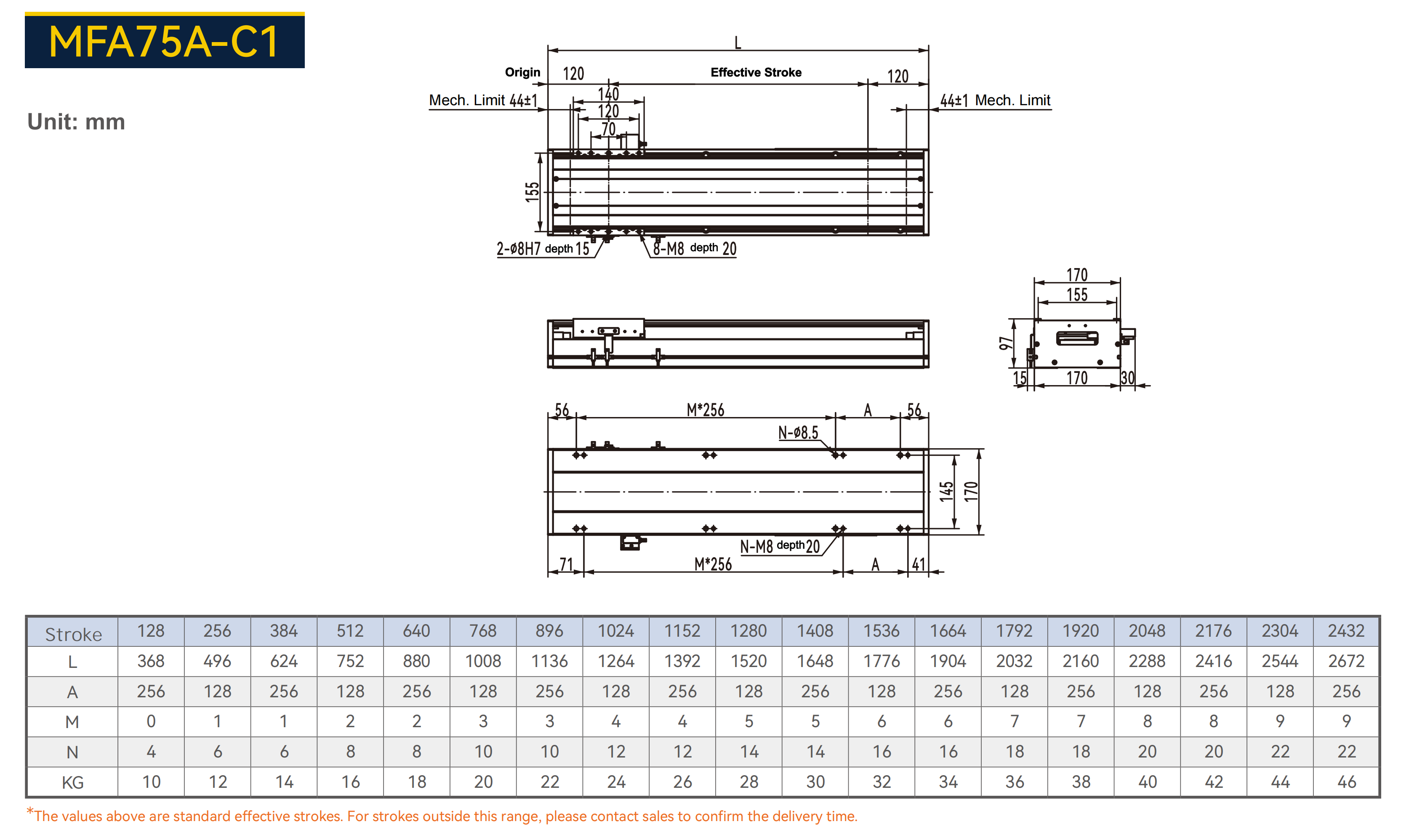 MFA75A-C1
