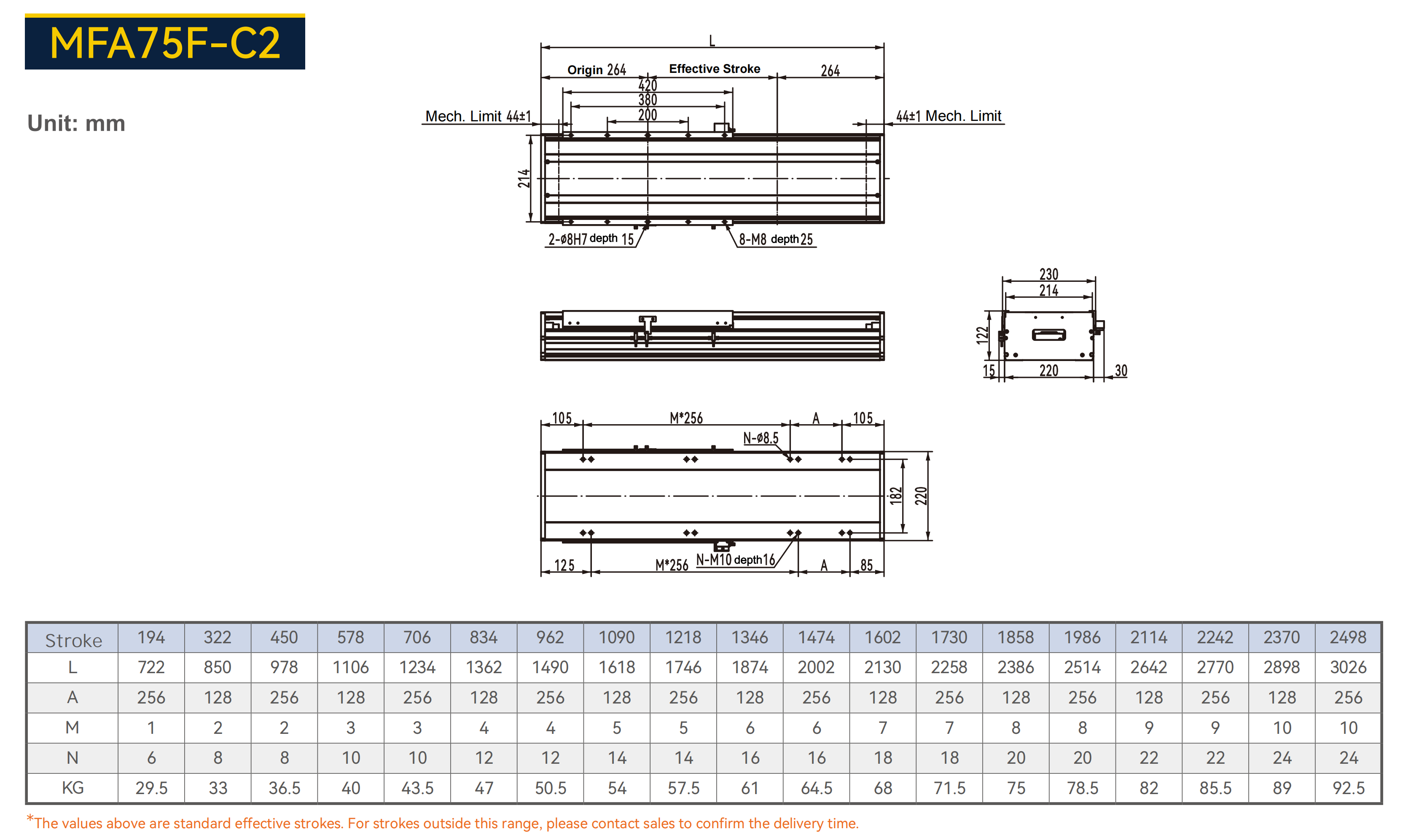 MFA75F-C2