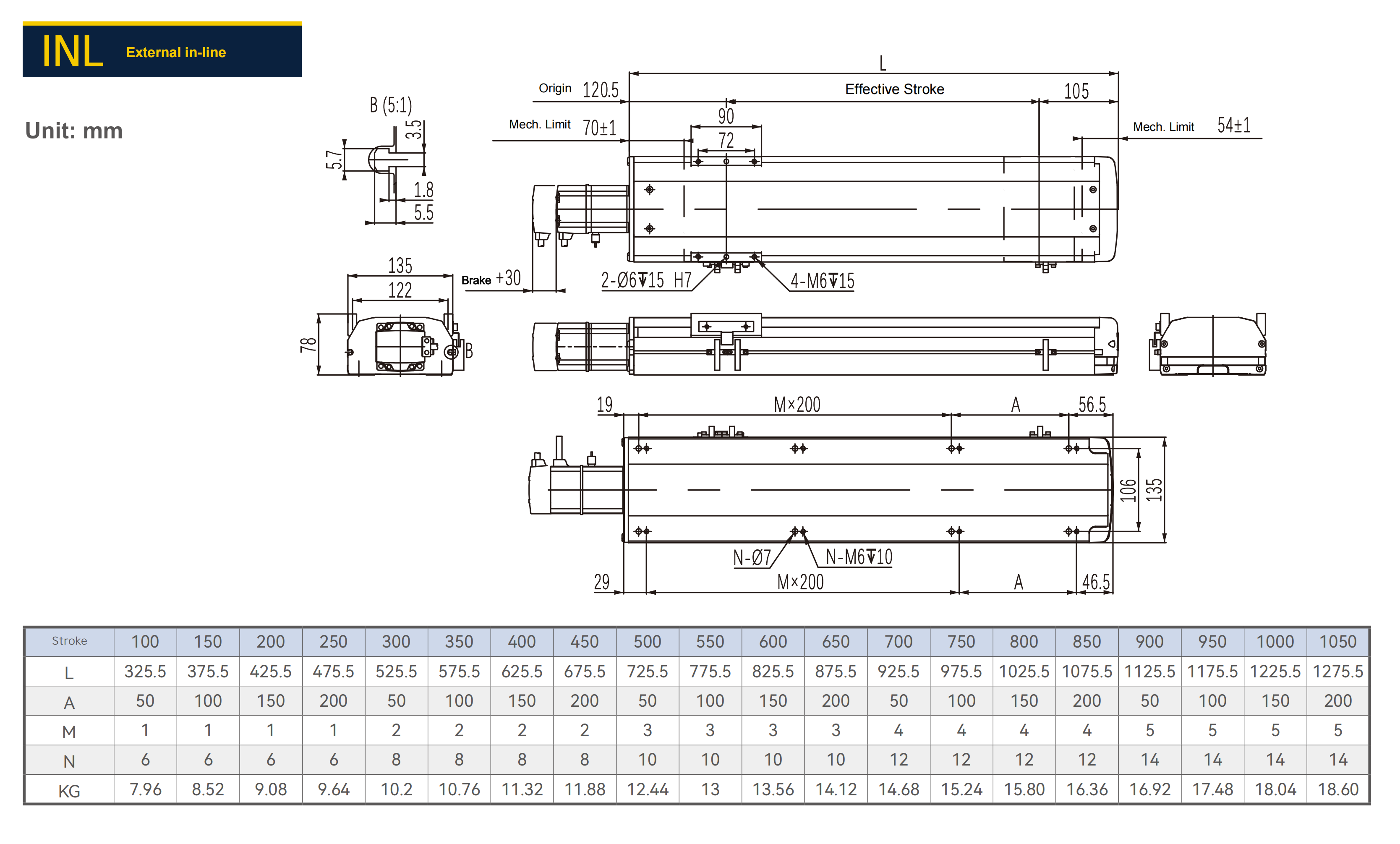 INL External in-line