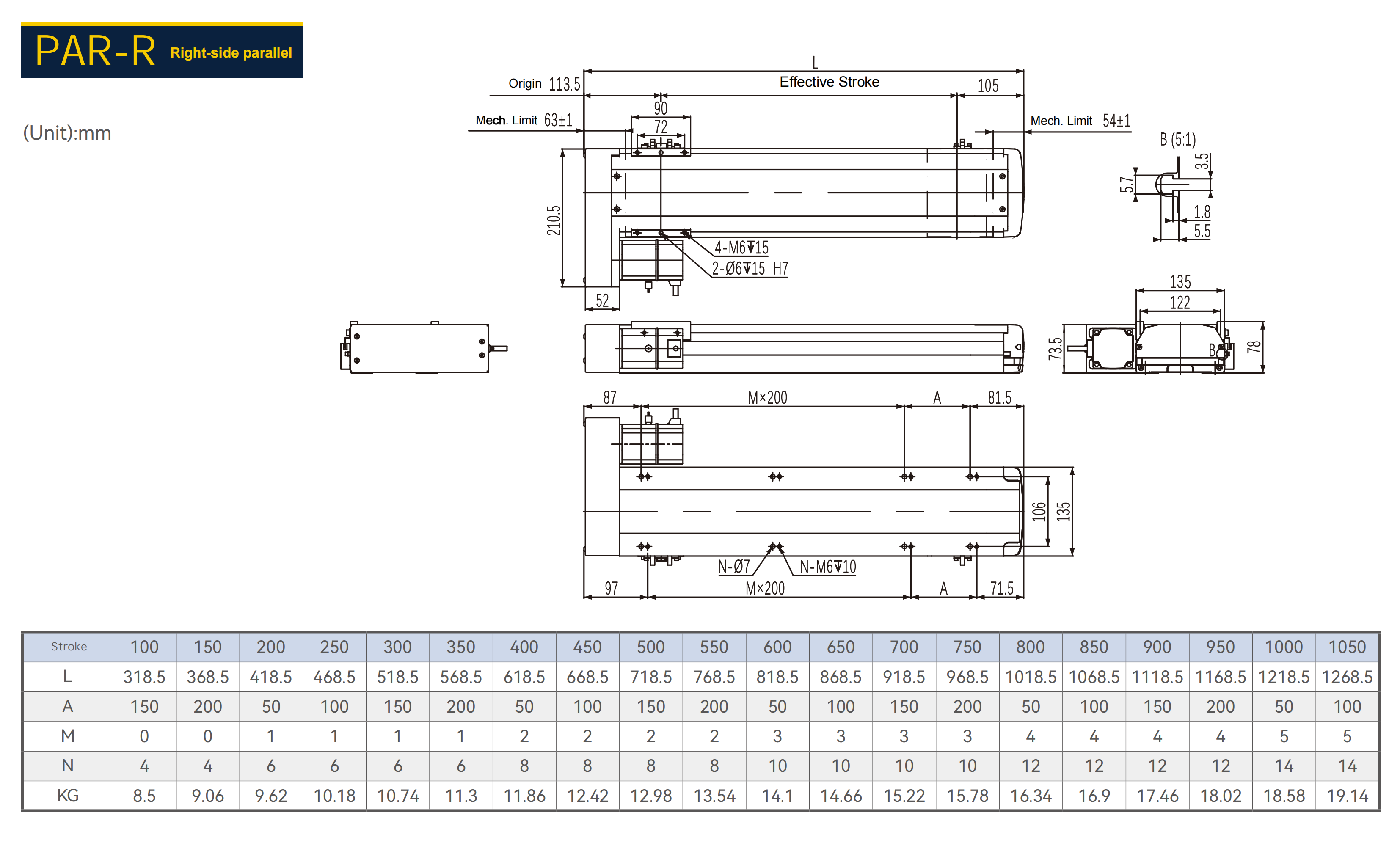 PAR-R Right-side parallel