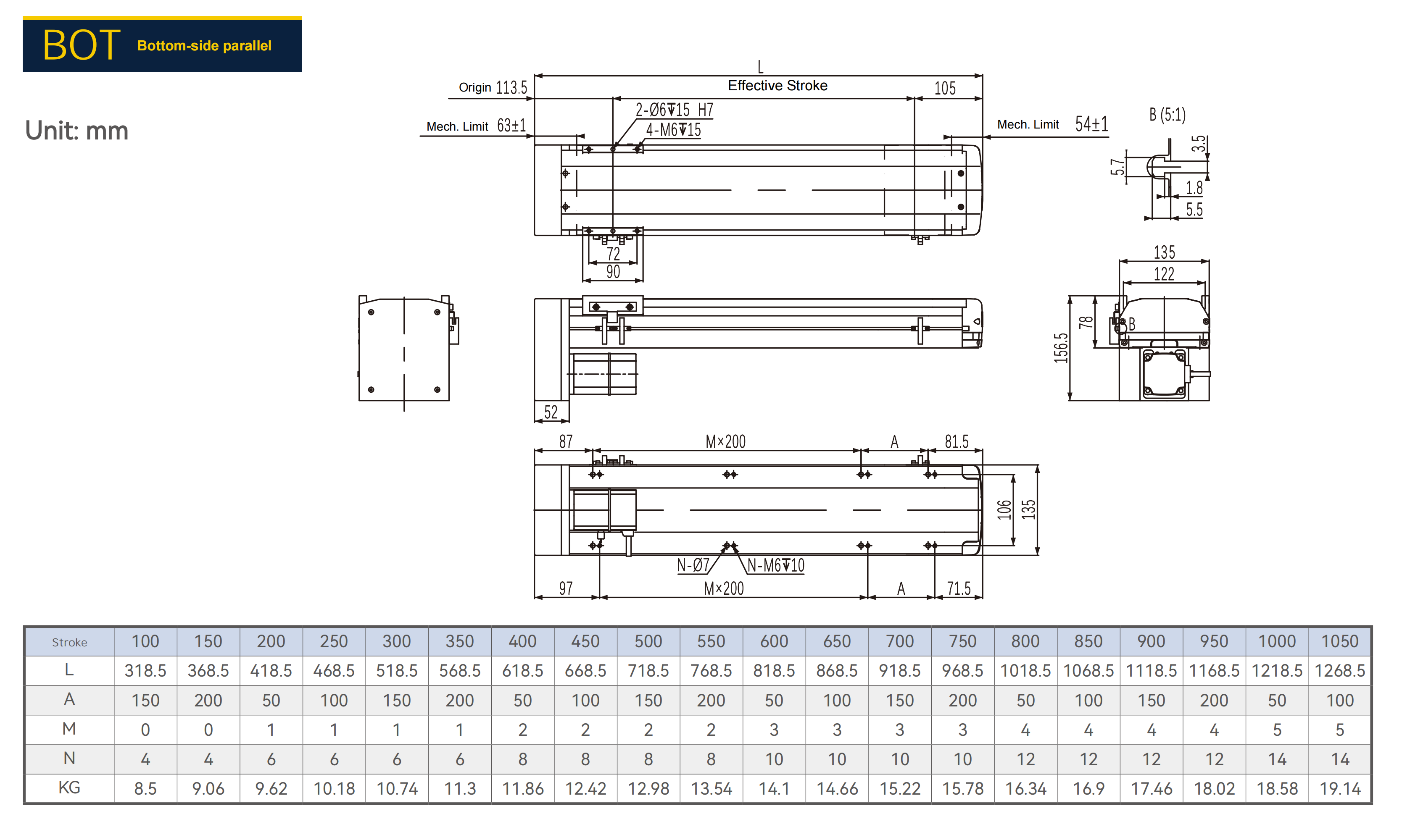 PAR-BOT Bottom-side parallel