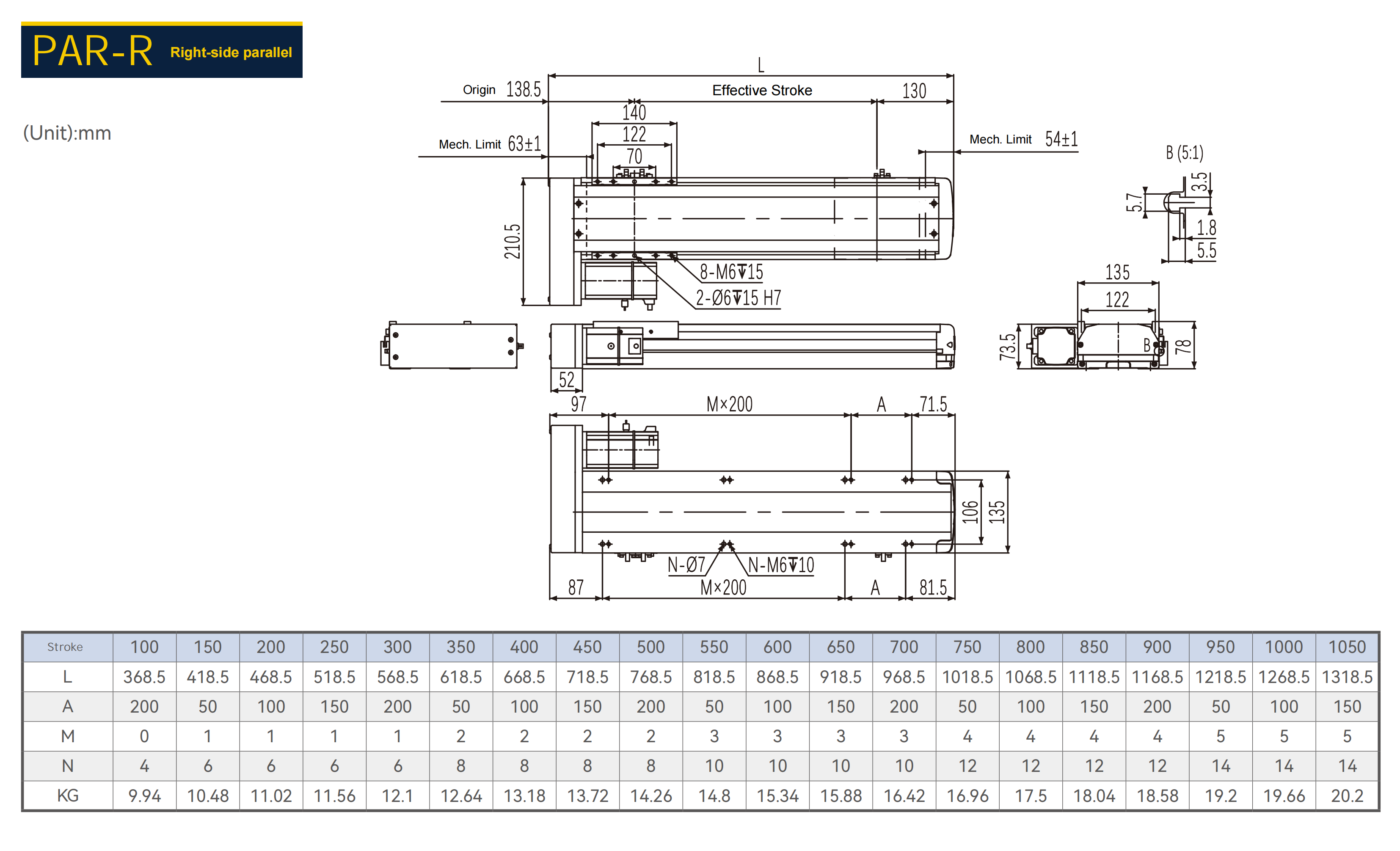 PAR-R Right-side parallel