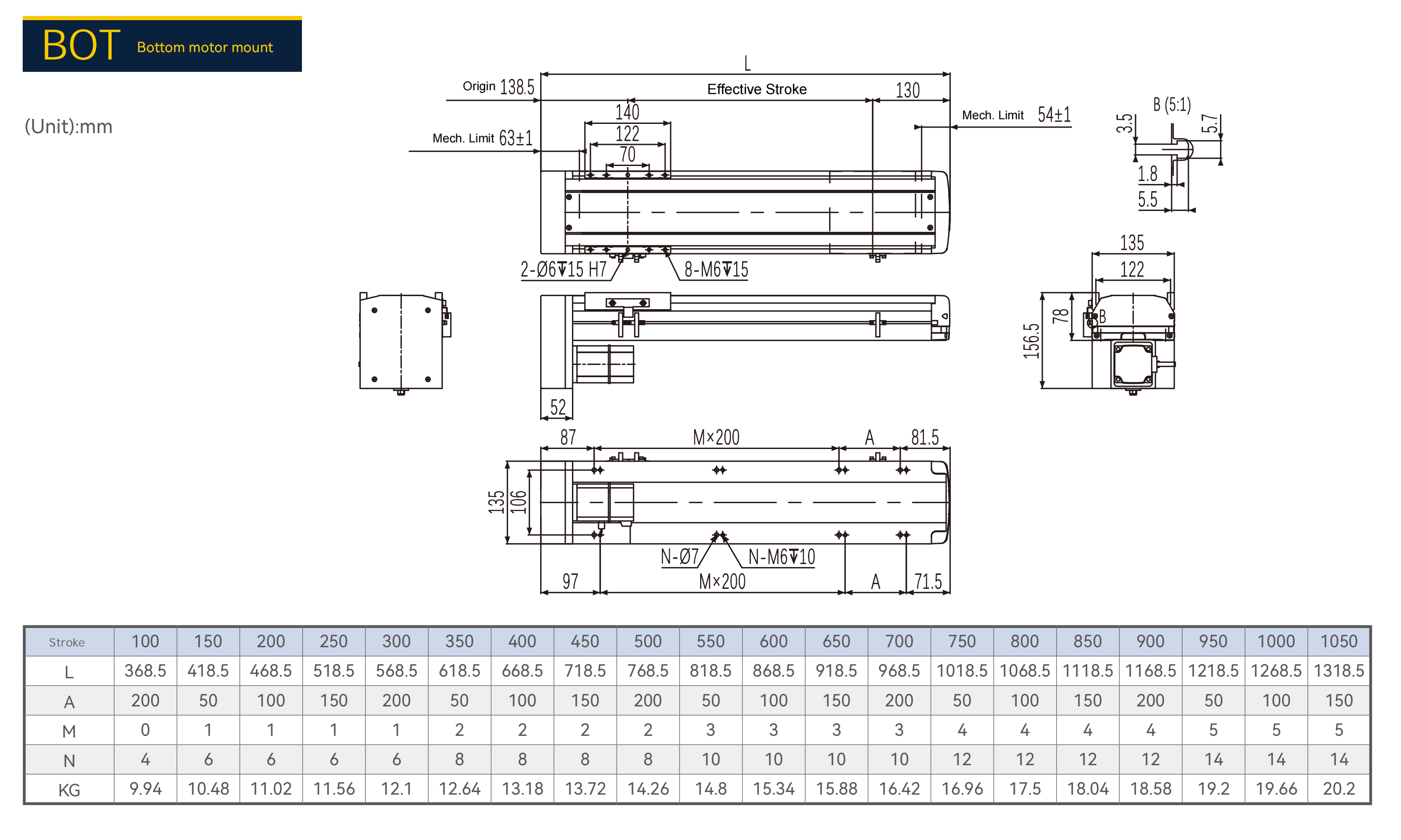 PAR-BOT Bottom-side parallel